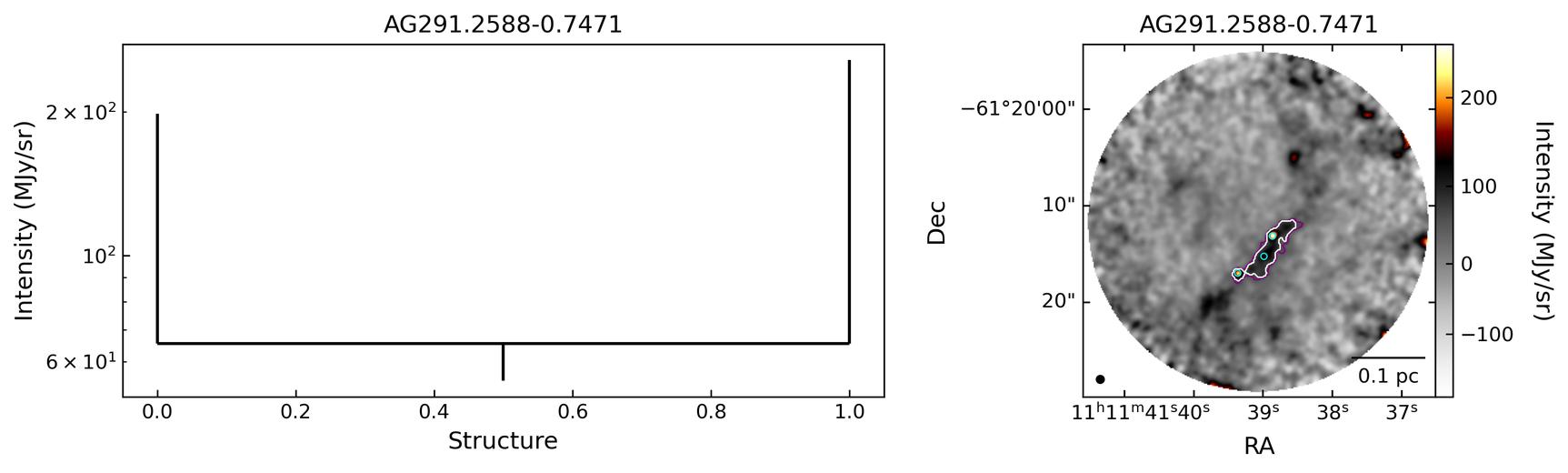 666114_AG291.2588-0.7471